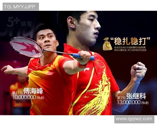 全球体育巨星排行榜揭晓盘点当今运动员的辉煌成就与影响力 全球体育巨星排行榜揭晓盘点当今运动员的辉煌成就与影响力