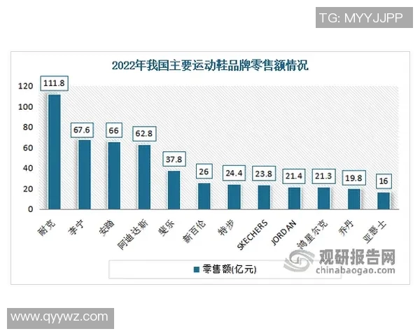 足球明星们青睐的运动鞋品牌揭秘及其背后的故事