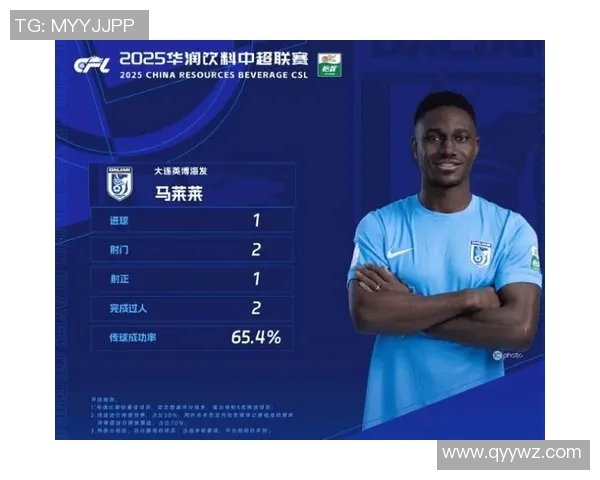 中国足球明星排行榜揭晓全国知名球员实力与影响力分析