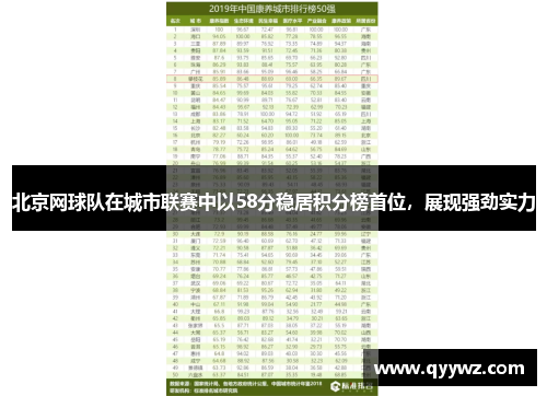 北京网球队在城市联赛中以58分稳居积分榜首位，展现强劲实力
