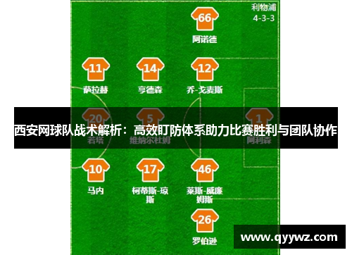 西安网球队战术解析：高效盯防体系助力比赛胜利与团队协作
